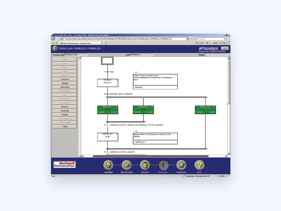 Dispositivos audiovisuales para áreas peligrosas · Rockwell Automation